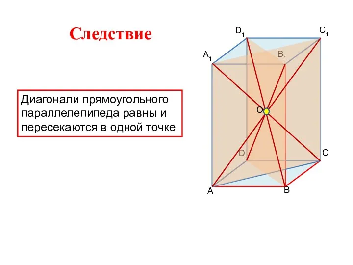 A1 O Диагонали прямоугольного параллелепипеда равны и пересекаются в одной точке Следствие
