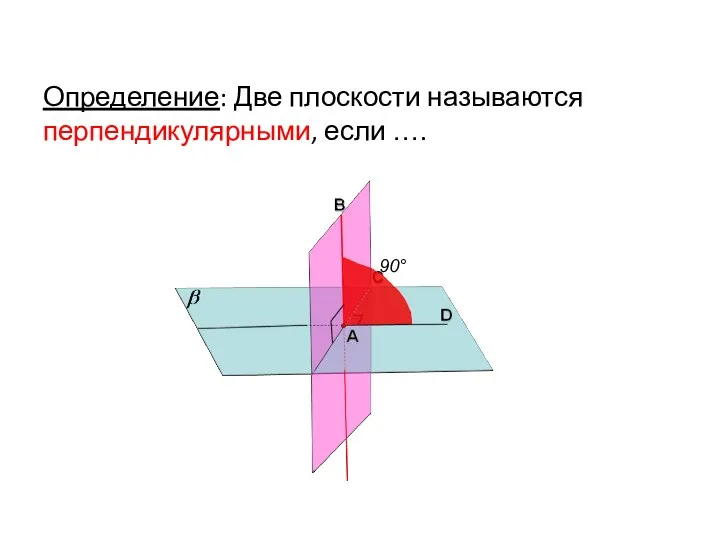 Определение: Две плоскости называются перпендикулярными, если …. 90°