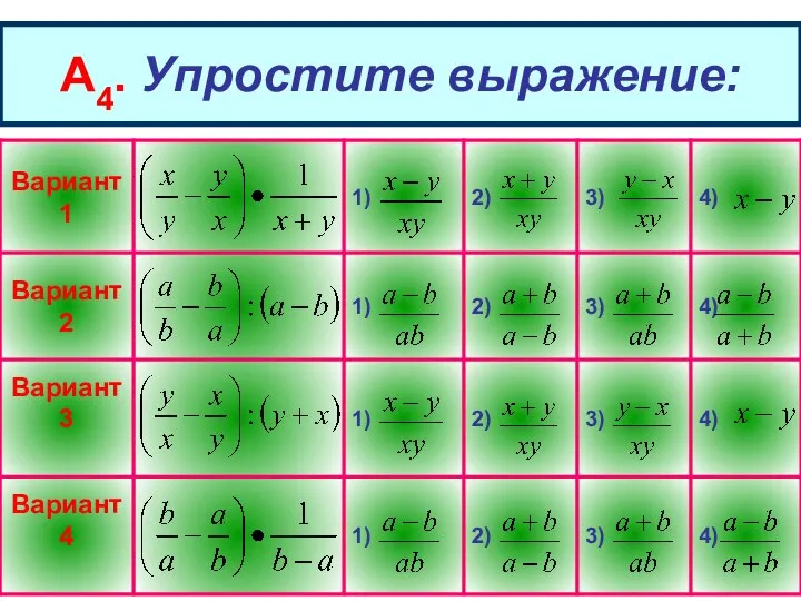 А4. Упростите выражение: