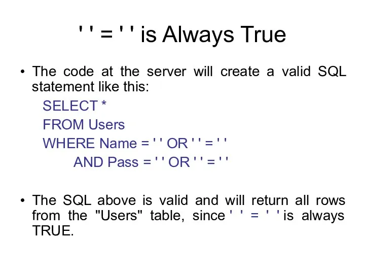 ' ' = ' ' is Always True The code