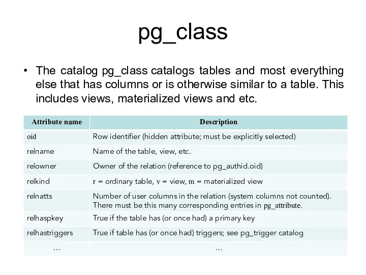 pg_class The catalog pg_class catalogs tables and most everything else