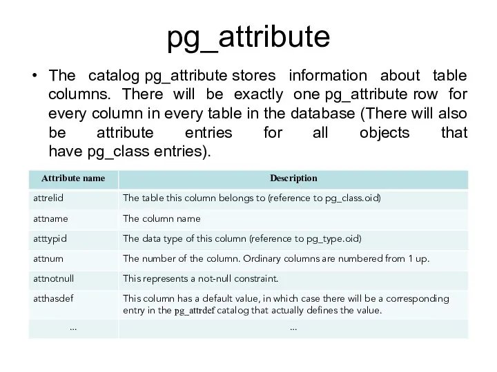 pg_attribute The catalog pg_attribute stores information about table columns. There