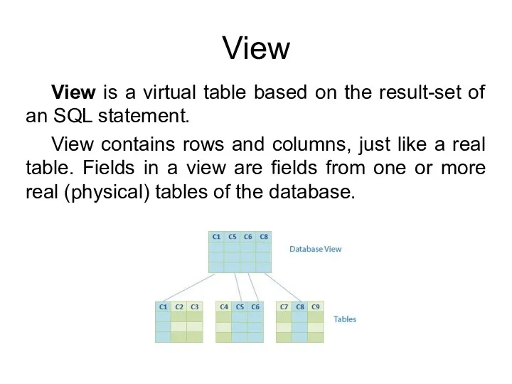 View View is a virtual table based on the result-set