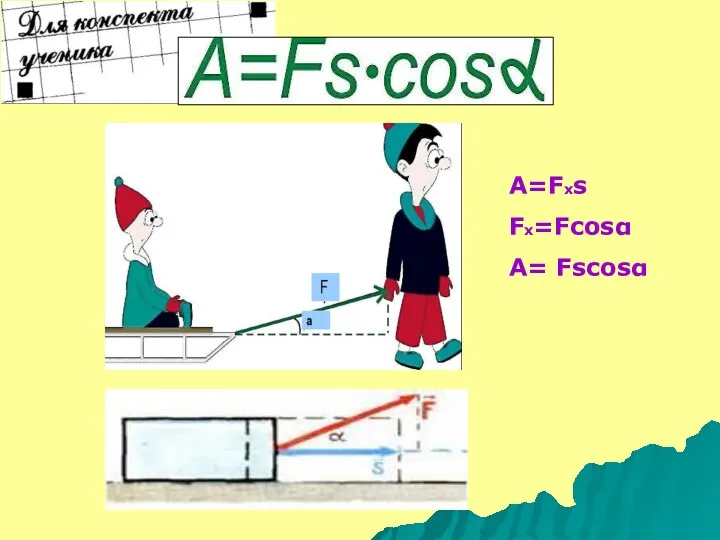 A=Fxs Fx=Fcosα A= Fscosα