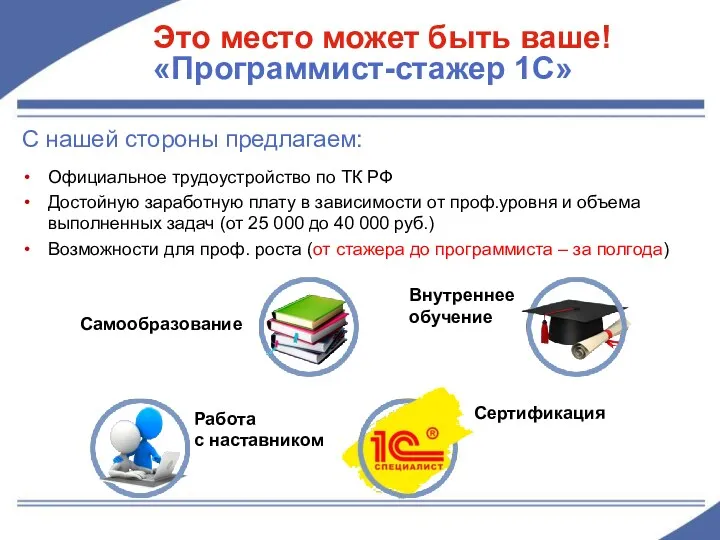 С нашей стороны предлагаем: Это место может быть ваше! «Программист-стажер