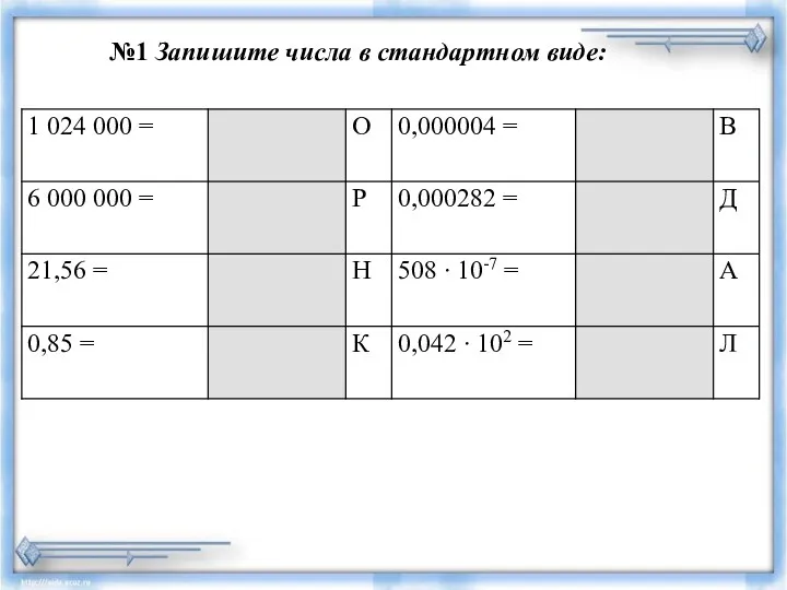 №1 Запишите числа в стандартном виде: