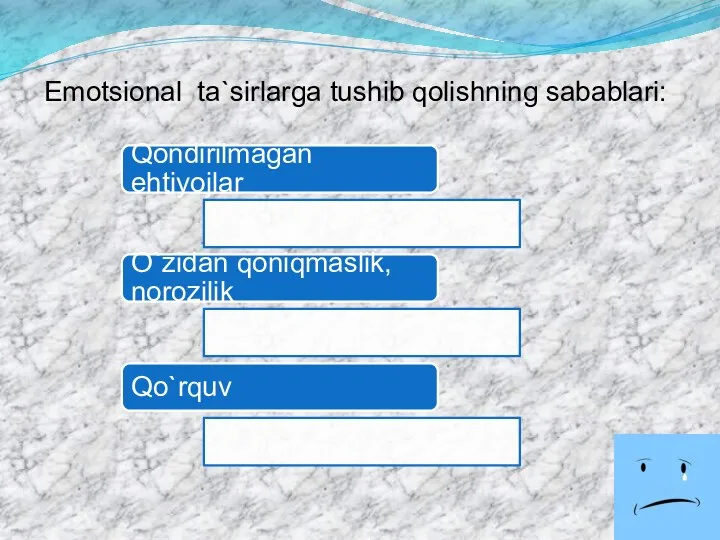 Emotsional ta`sirlarga tushib qolishning sabablari: Qondirilmagan ehtiyojlar O`zidan qoniqmaslik, norozilik Qo`rquv