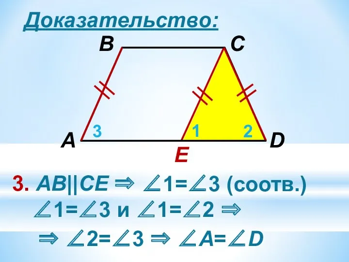 Доказательство: E 3. АВ||CЕ ⇒ 1 2 3 ∠1=∠3 (соотв.)