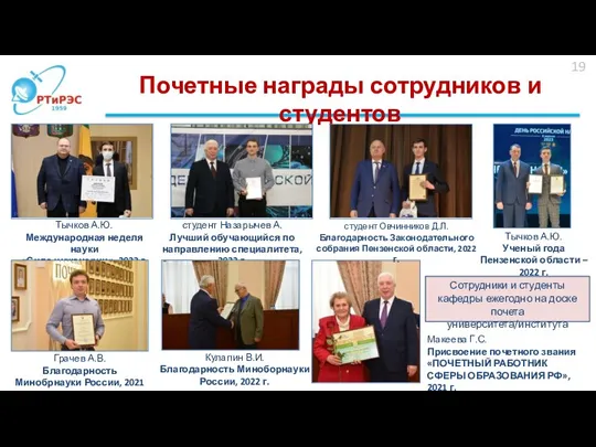 Почетные награды сотрудников и студентов Тычков А.Ю. Международная неделя науки