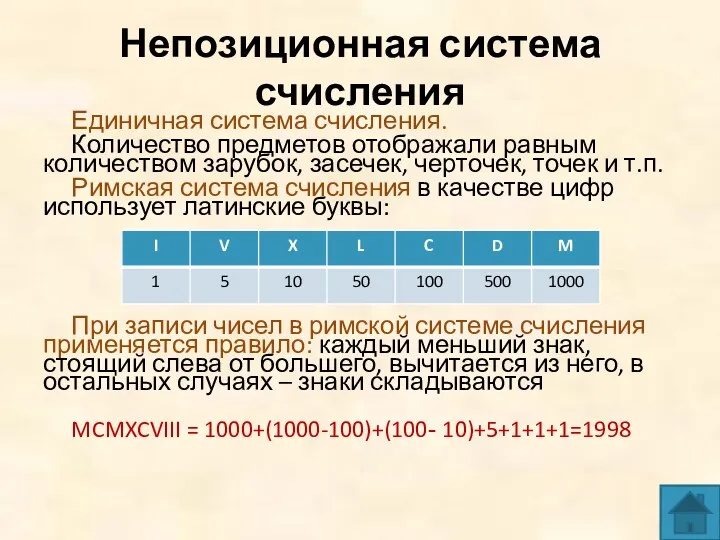 Непозиционная система счисления Единичная система счисления. Количество предметов отображали равным