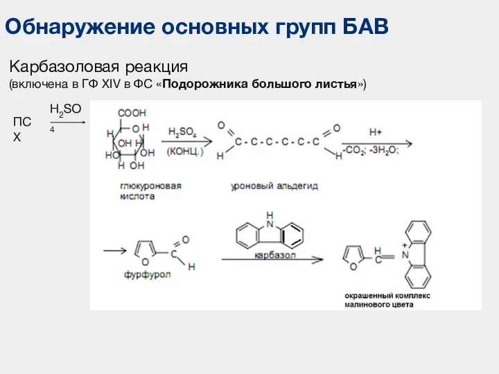 Обнаружение основных групп БАВ Карбазоловая реакция (включена в ГФ XIV