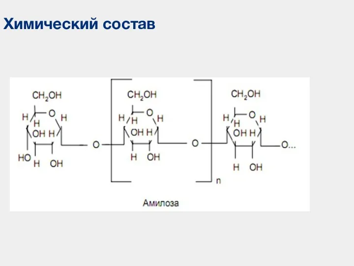 Химический состав