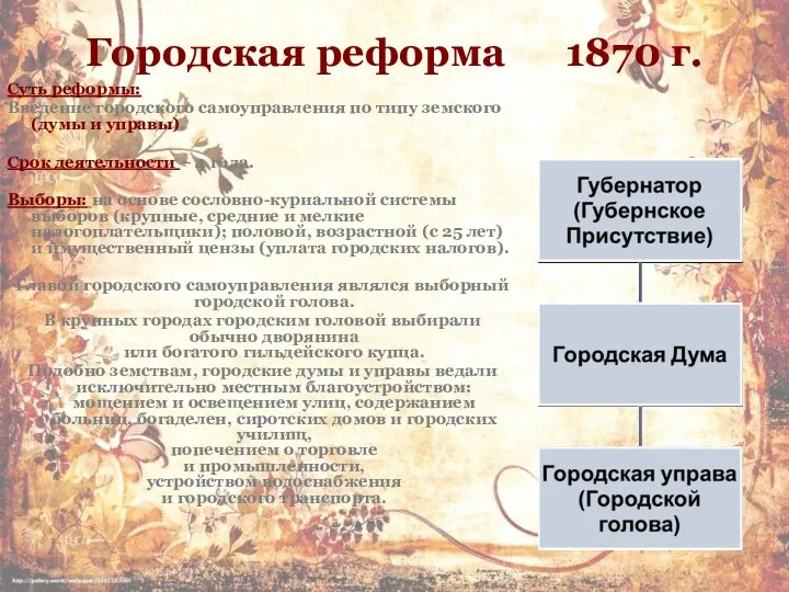 Городская реформа 1870 г. Суть реформы: Введение городского самоуправления по