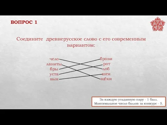 ВОПРОС 1 За каждую угаданную пару - 1 балл. Максимальное