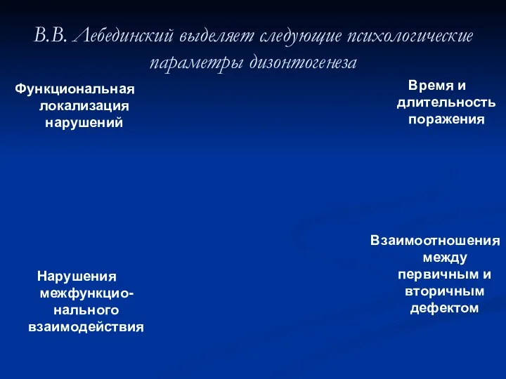 В.В. Лебединский выделяет следующие психологические параметры дизонтогенеза Функциональная локализация нарушений