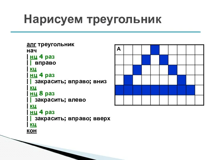 Нарисуем треугольник алг треугольник нач | нц 4 раз |