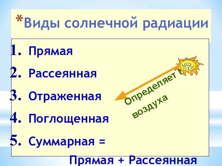 Виды солнечной радиации Прямая Рассеянная Отраженная Поглощенная Суммарная = Прямая + Рассеянная Определяет t воздуха