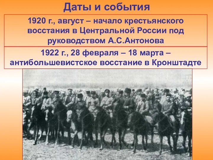 Даты и события 1920 г., август – начало крестьянского восстания