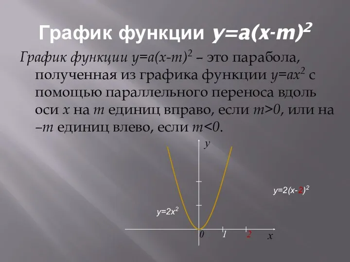 График функции y=a(x-m)2 График функции y=a(x-m)2 – это парабола, полученная