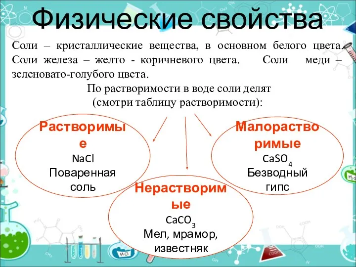 Физические свойства Растворимые NaCl Поваренная соль Соли – кристаллические вещества,