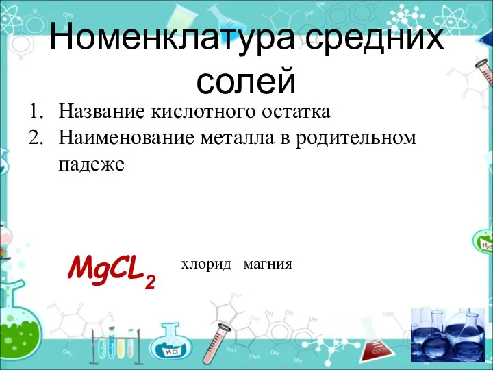 Номенклатура средних солей магния Название кислотного остатка Наименование металла в родительном падеже МgСL2 хлорид