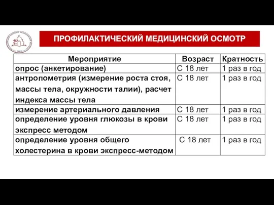 ПРОФИЛАКТИЧЕСКИЙ МЕДИЦИНСКИЙ ОСМОТР