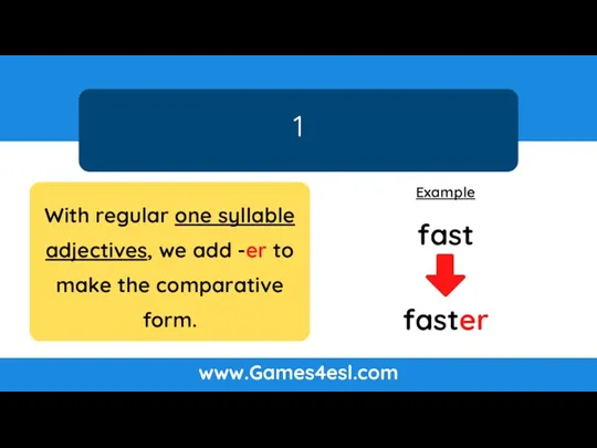 1 www.Games4esl.com With regular one syllable adjectives, we add -er