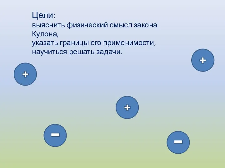 Цели: выяснить физический смысл закона Кулона, указать границы его применимости, научиться решать задачи.