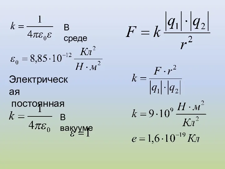 Электрическая постоянная В среде В вакууме