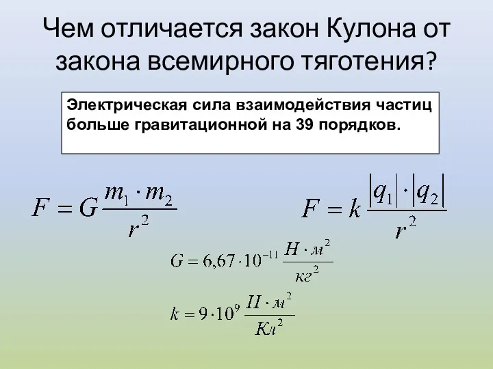 Чем отличается закон Кулона от закона всемирного тяготения? Электрическая сила