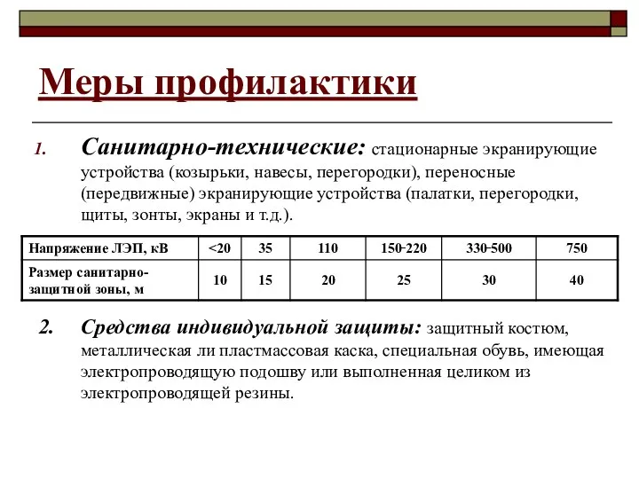 Меры профилактики Санитарно-технические: стационарные экранирующие устройства (козырьки, навесы, перегородки), переносные