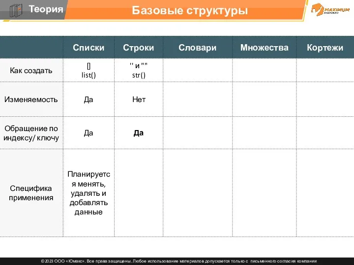 Базовые структуры данных