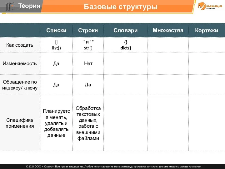 Базовые структуры данных