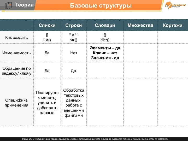 Базовые структуры данных