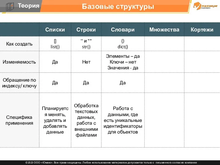 Базовые структуры данных