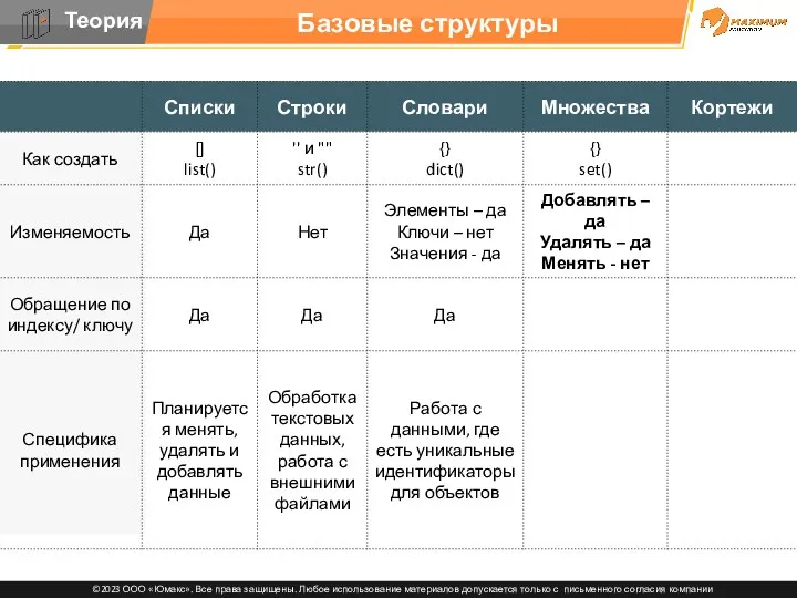 Базовые структуры данных