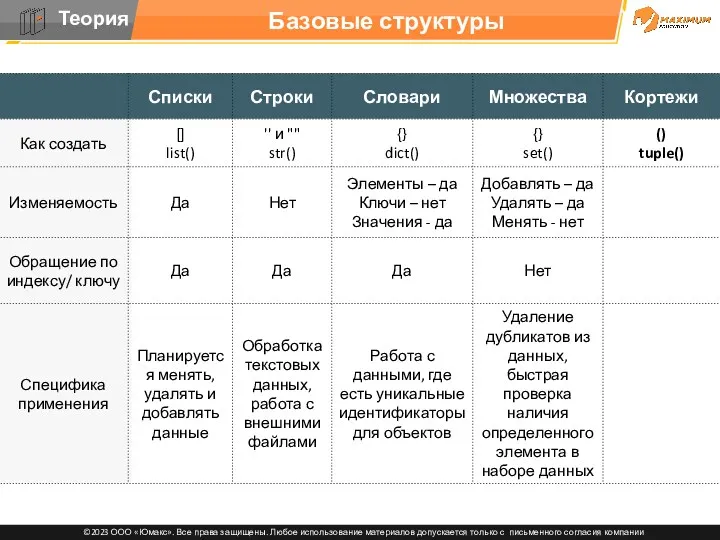 Базовые структуры данных