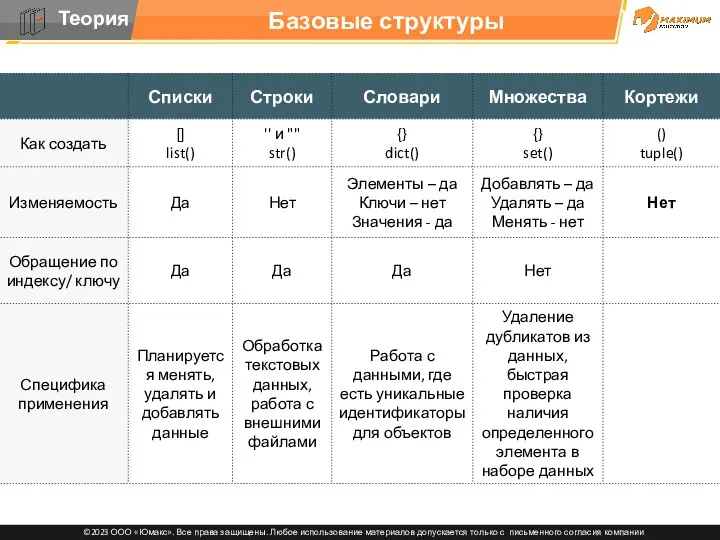 Базовые структуры данных