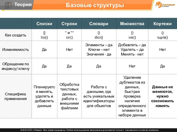 Базовые структуры данных