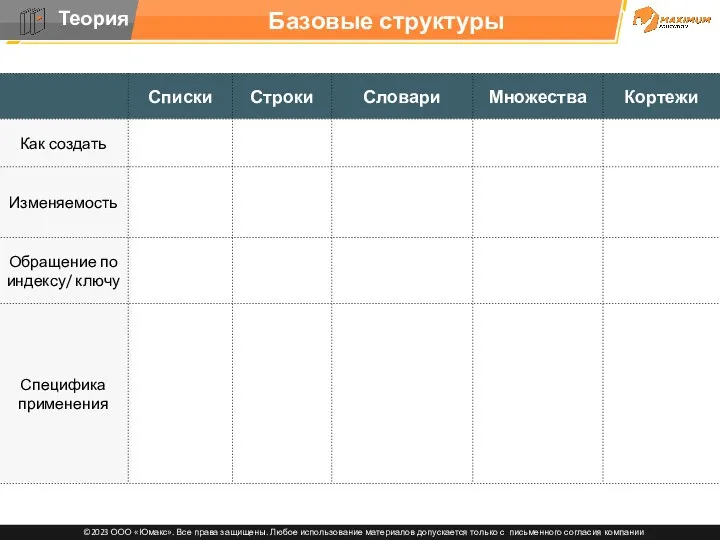 Базовые структуры данных