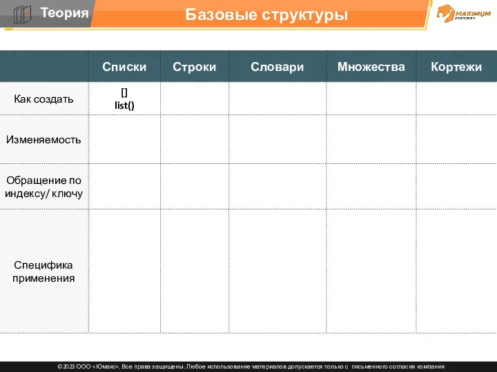 Базовые структуры данных