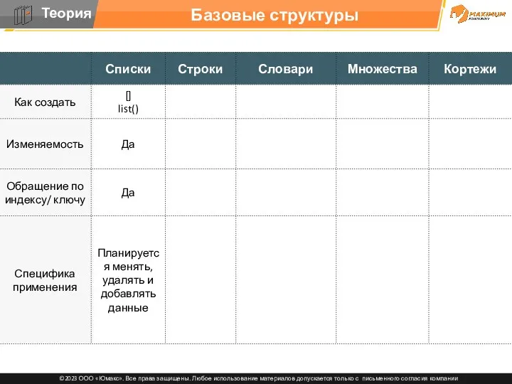 Базовые структуры данных