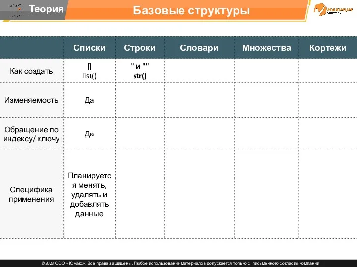 Базовые структуры данных