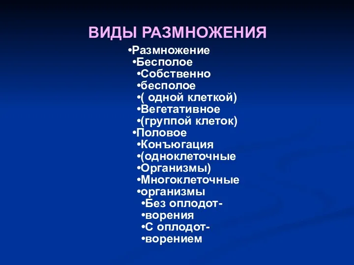 ВИДЫ РАЗМНОЖЕНИЯ Размножение Бесполое Собственно бесполое ( одной клеткой) Вегетативное (группой клеток) Половое