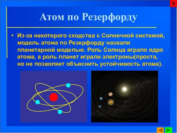 Атом по Резерфорду Из-за некоторого сходства с Солнечной системой, модель