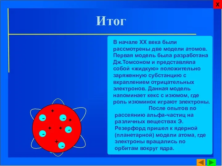 Итог В начале ХХ века были рассмотрены две модели атомов.