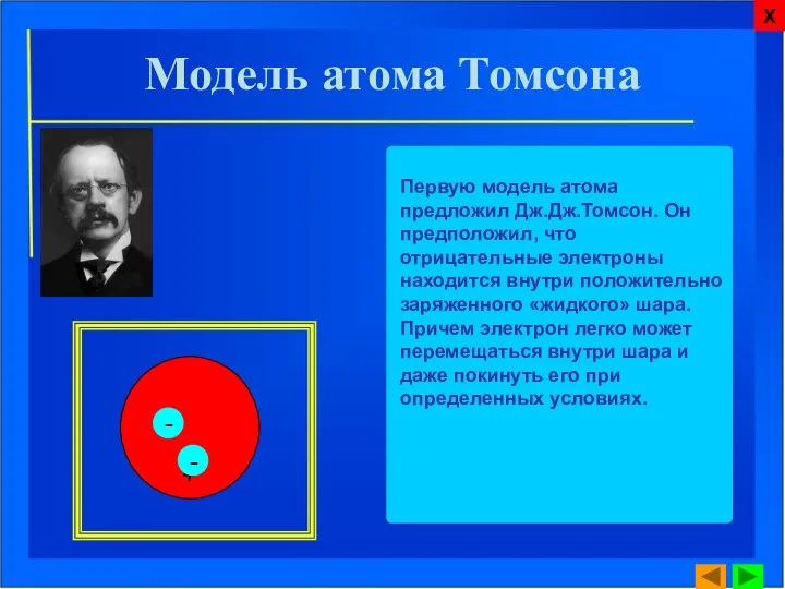 Модель атома Томсона Первую модель атома предложил Дж.Дж.Томсон. Он предположил,