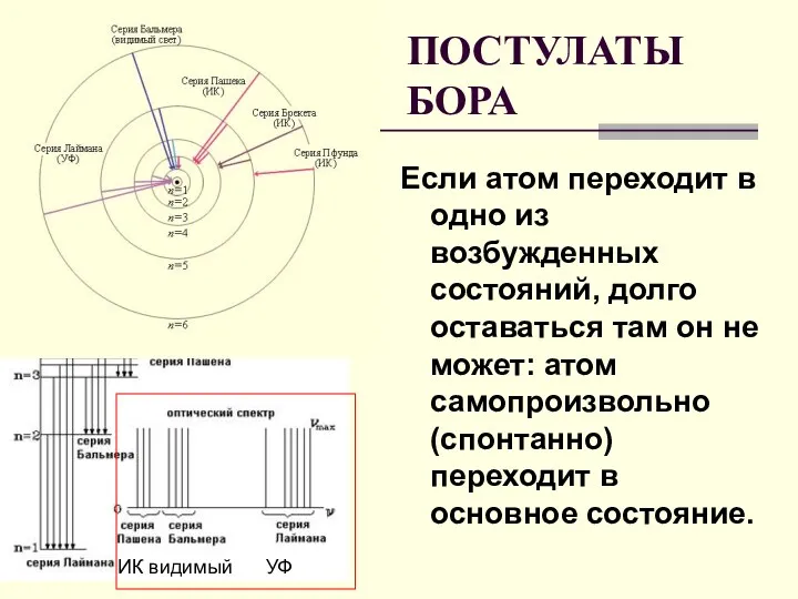 Если атом переходит в одно из возбужденных состояний, долго оставаться