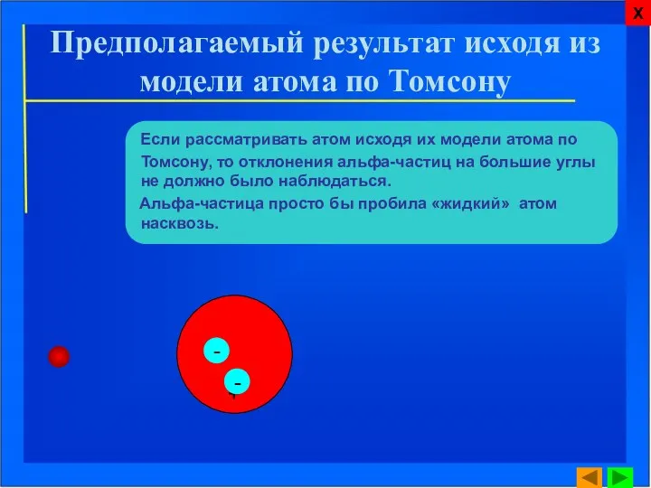 Предполагаемый результат исходя из модели атома по Томсону Если рассматривать