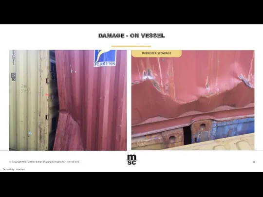 IMPROPER STOWAGE © Copyright MSC Mediterranean Shipping Company SA - Internal only DAMAGE - ON VESSEL